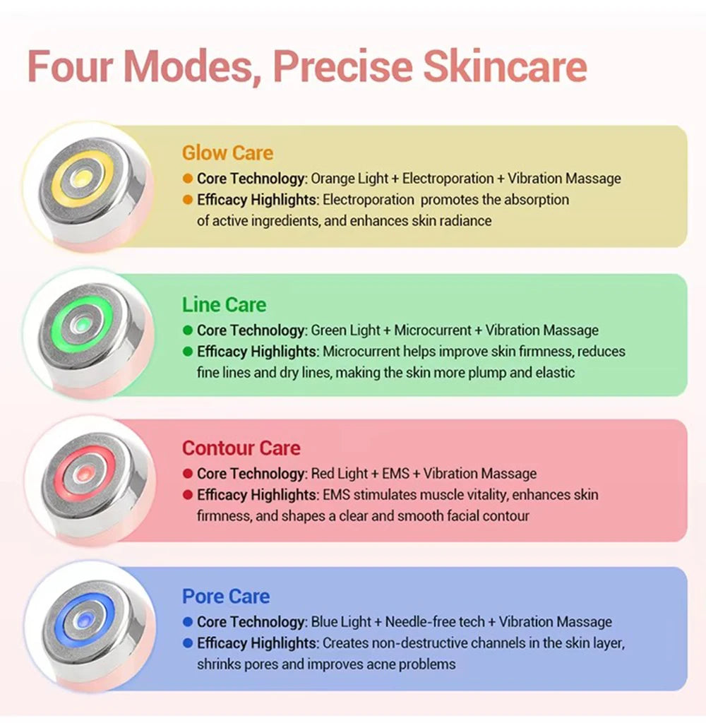 4 Colors Age-R Booster Pro Facial Skin Care Anti Wrinkle Beauty Device EMS Microcurrent Lift Massager Home Use Beauty Skin Care
