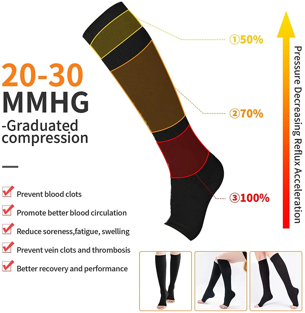 Compression Socks S-XXL Medical Edema Pregnant Varicocele Open Toe Socks Men Women Solid Color Knee Length Elastic Tight Socks